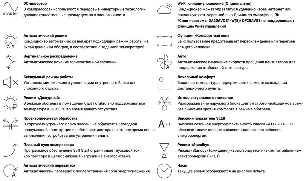 Снимок экрана 2022-06-30 в 10.24.37.png Снимок экрана 2022-06-30 в 10.24.37.png