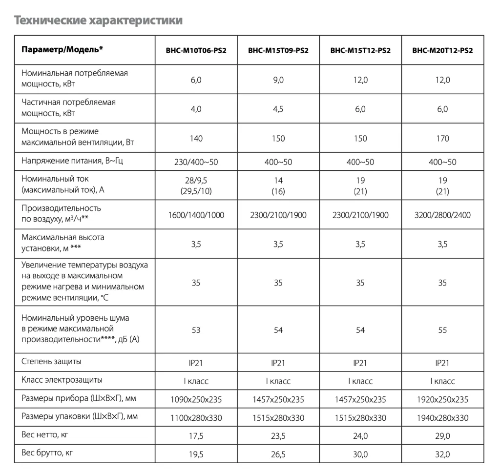 Снимок экрана 2024-10-08 в 11.29.06.png Снимок экрана 2024-10-08 в 11.29.06.png