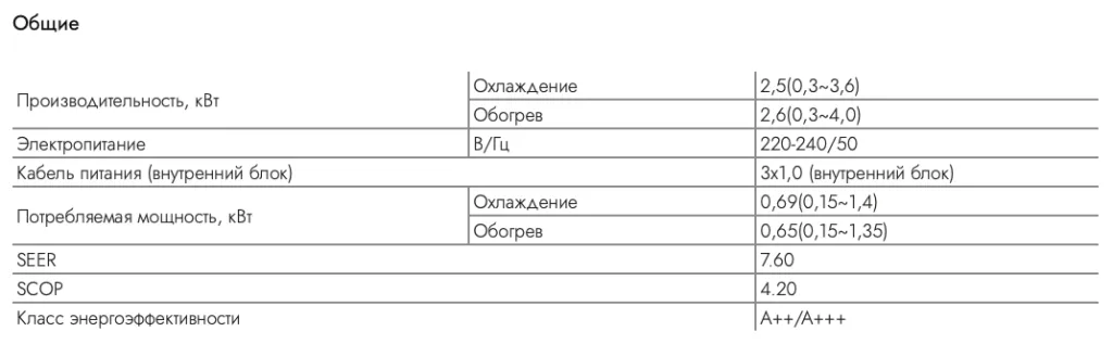 Снимок экрана 2025-01-20 в 12.06.35.png Снимок экрана 2025-01-20 в 12.06.35.png