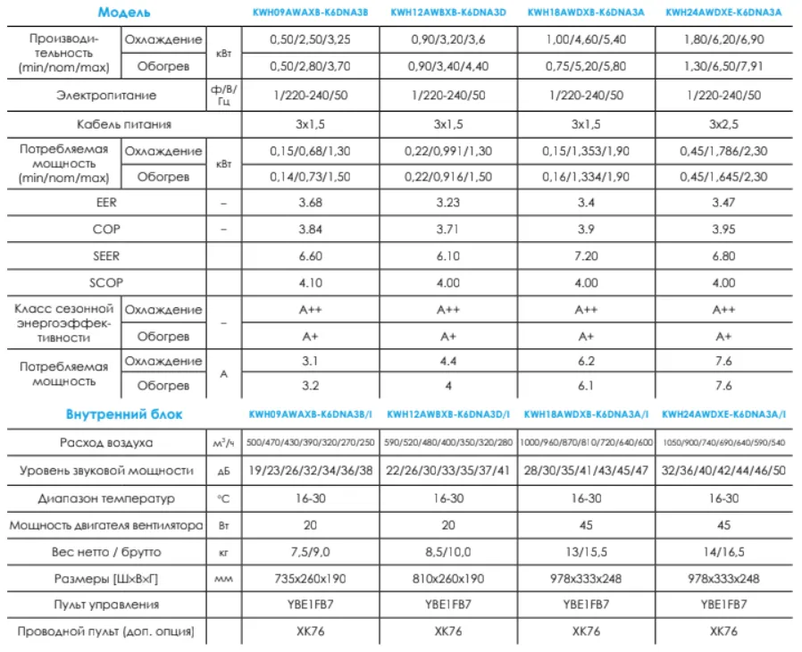 Снимок экрана 2025-01-19 в 10.50.14.png Снимок экрана 2025-01-19 в 10.50.14.png