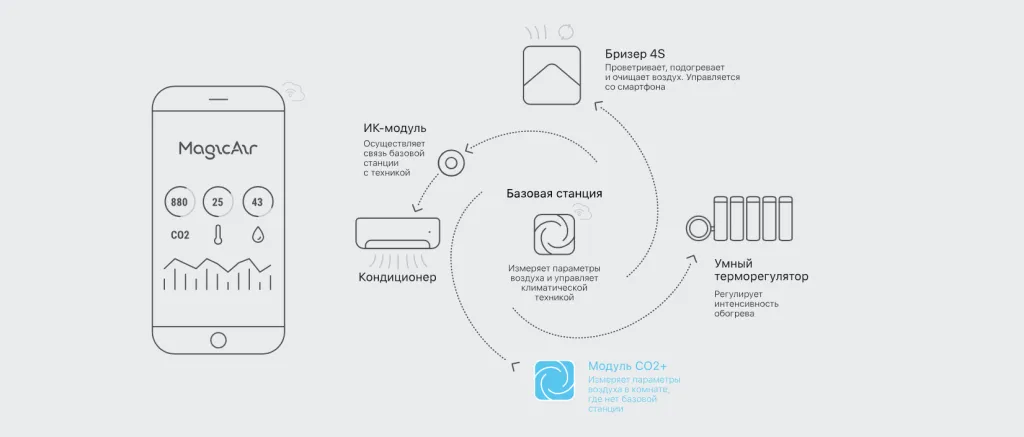 Снимок экрана 2024-06-11 в 13.39.20.png