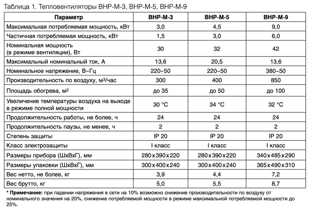Снимок экрана 2024-10-18 в 08.44.06.png Снимок экрана 2024-10-18 в 08.44.06.png