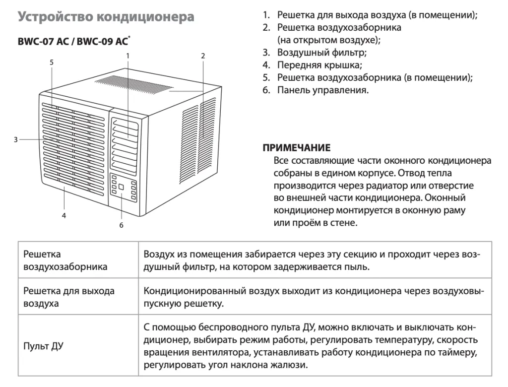 Снимок экрана 2024-06-04 в 19.00.40.png Снимок экрана 2024-06-04 в 19.00.40.png