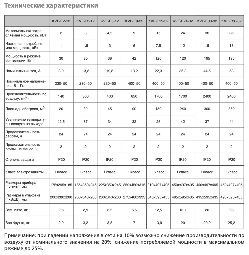Снимок экрана 2024-10-20 в 10.55.55.png Снимок экрана 2024-10-20 в 10.55.55.png