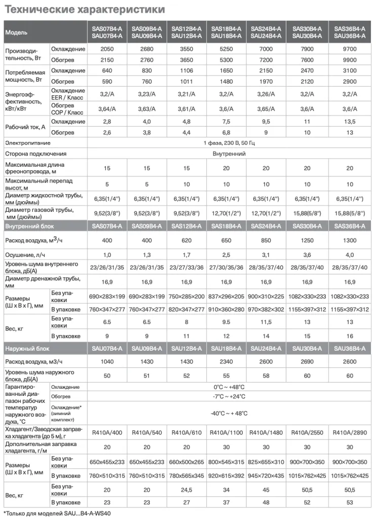 Снимок экрана 2025-01-24 в 14.05.25.png Снимок экрана 2025-01-24 в 14.05.25.png