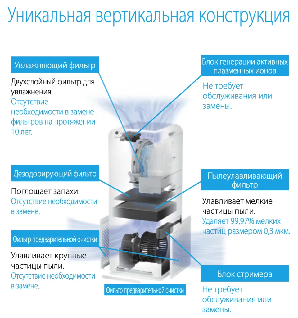Снимок экрана 2024-07-15 в 17.24.14.png Снимок экрана 2024-07-15 в 17.24.14.png