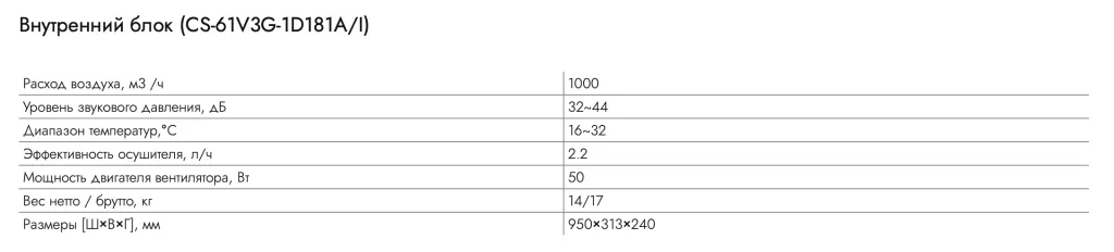 Снимок экрана 2024-02-13 в 18.15.04.png Снимок экрана 2024-02-13 в 18.15.04.png