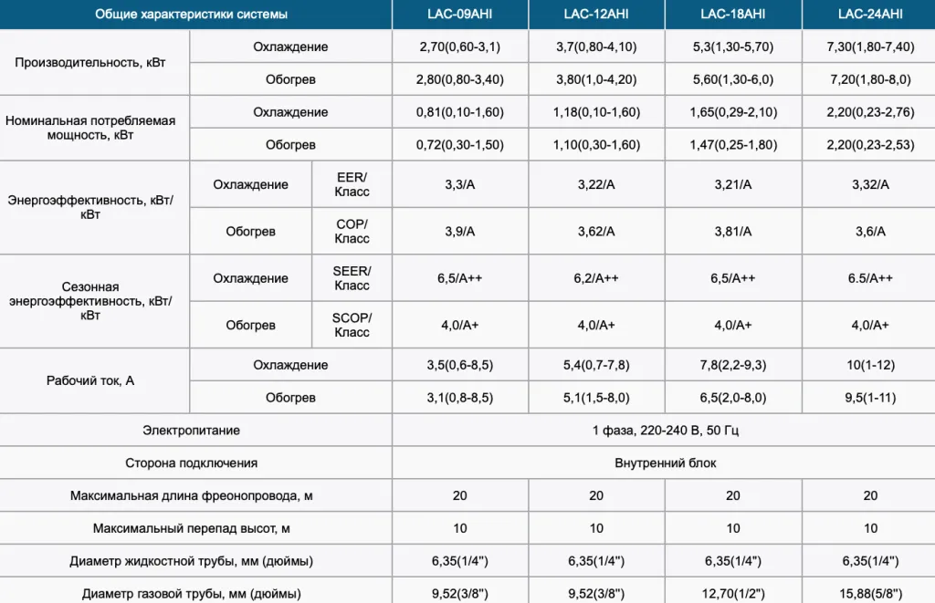 Снимок экрана 2024-05-21 в 02.05.53.png Снимок экрана 2024-05-21 в 02.05.53.png