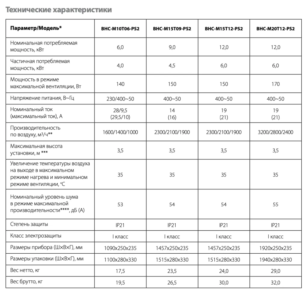Снимок экрана 2024-10-03 в 17.32.25.png Снимок экрана 2024-10-03 в 17.32.25.png
