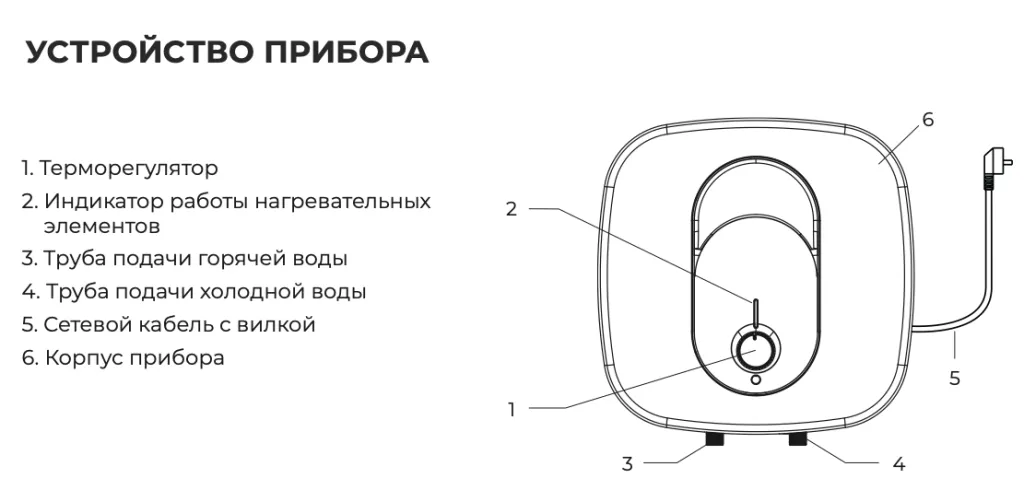 Снимок экрана 2024-07-07 в 16.06.30.png Снимок экрана 2024-07-07 в 16.06.30.png