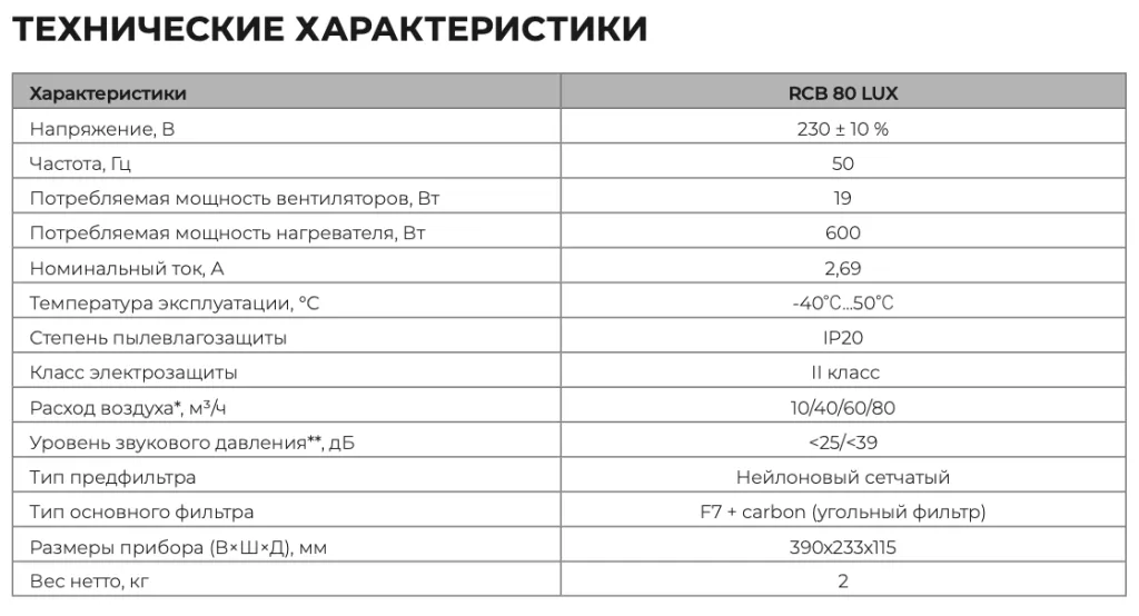 Снимок экрана 2025-02-26 в 12.32.02.png Снимок экрана 2025-02-26 в 12.32.02.png