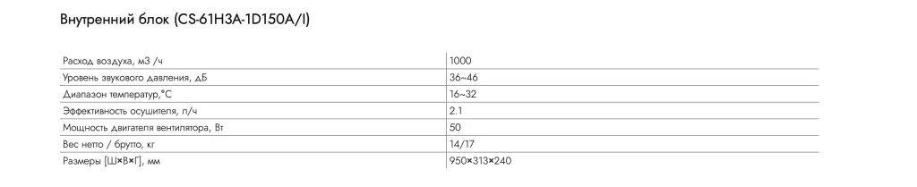 Снимок экрана 2024-02-28 в 13.36.06.png Снимок экрана 2024-02-28 в 13.36.06.png
