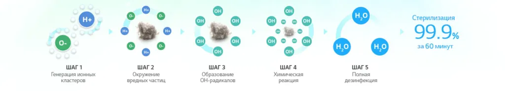 Снимок экрана 2023-07-09 в 16.54.36.png