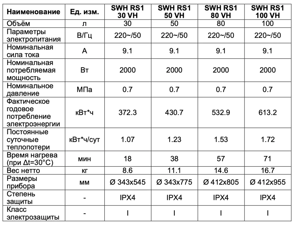 Снимок экрана 2024-10-23 в 10.33.03.png Снимок экрана 2024-10-23 в 10.33.03.png