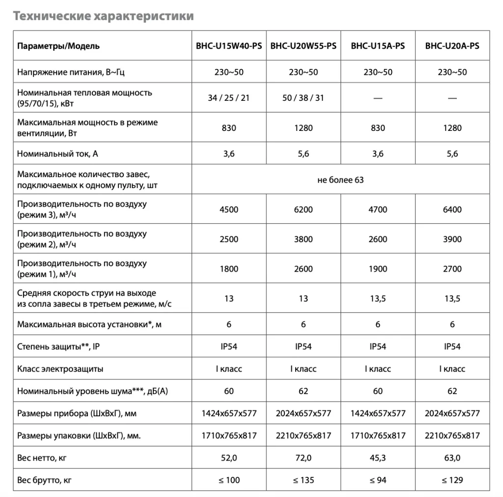 Снимок экрана 2024-10-16 в 09.09.15.png Снимок экрана 2024-10-16 в 09.09.15.png