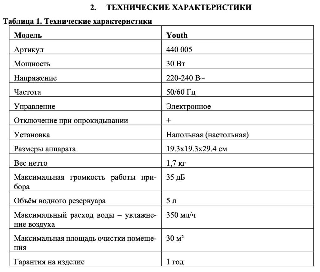 Снимок экрана 2024-11-22 в 08.22.53.png Снимок экрана 2024-11-22 в 08.22.53.png