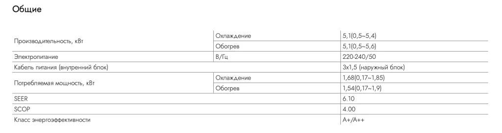 Снимок экрана 2024-02-13 в 18.06.28.png Снимок экрана 2024-02-13 в 18.06.28.png