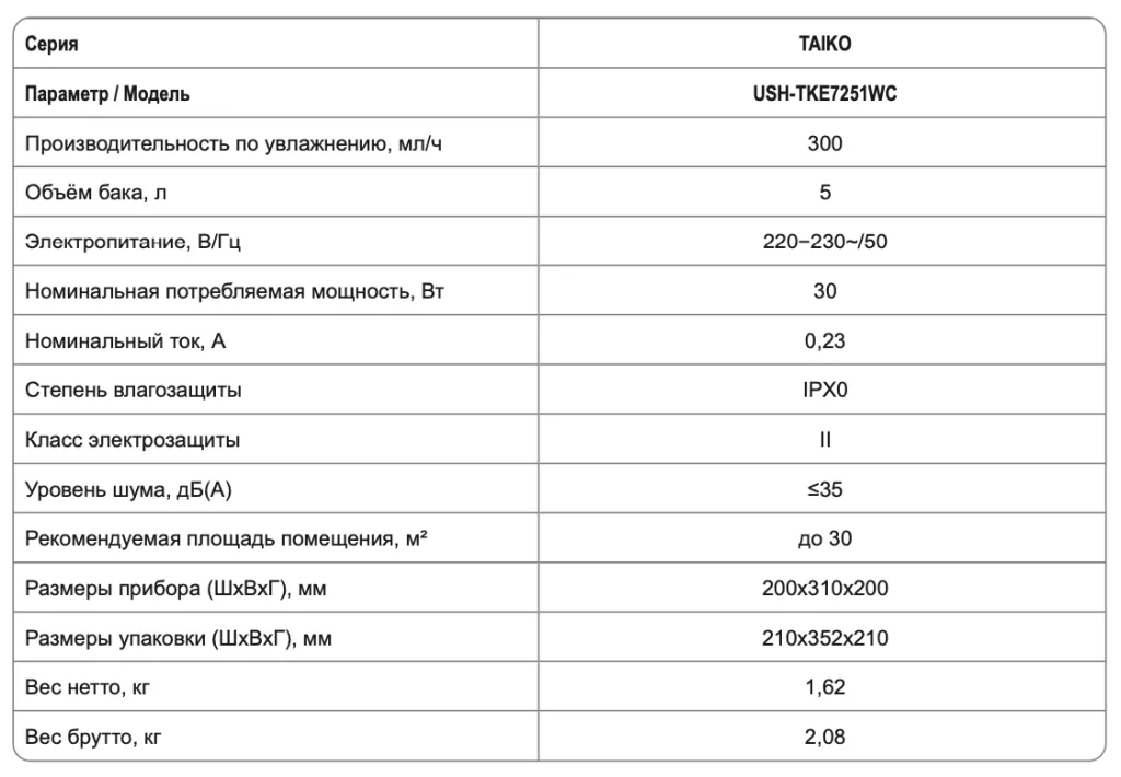 Снимок экрана 2024-11-03 в 14.20.42.png Снимок экрана 2024-11-03 в 14.20.42.png