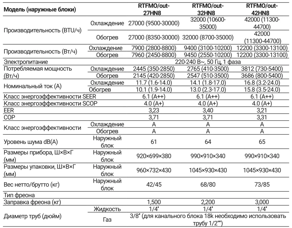Снимок экрана 2025-03-10 в 12.46.07.png Снимок экрана 2025-03-10 в 12.46.07.png