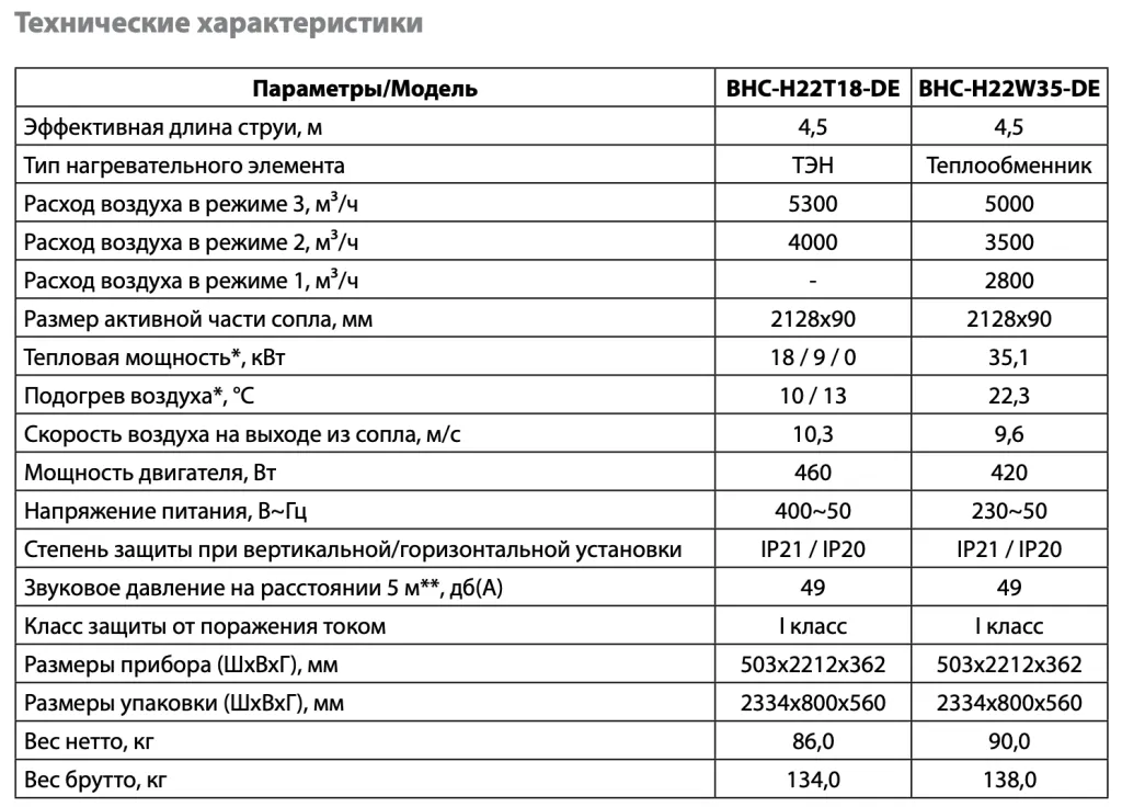 Снимок экрана 2024-11-17 в 08.39.11.png Снимок экрана 2024-11-17 в 08.39.11.png