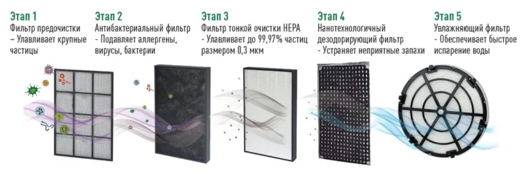 Снимок экрана 2024-10-09 в 15.11.18.png Снимок экрана 2024-10-09 в 15.11.18.png