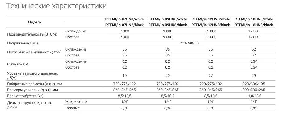 Снимок экрана 2025-03-13 в 14.30.02.png Снимок экрана 2025-03-13 в 14.30.02.png