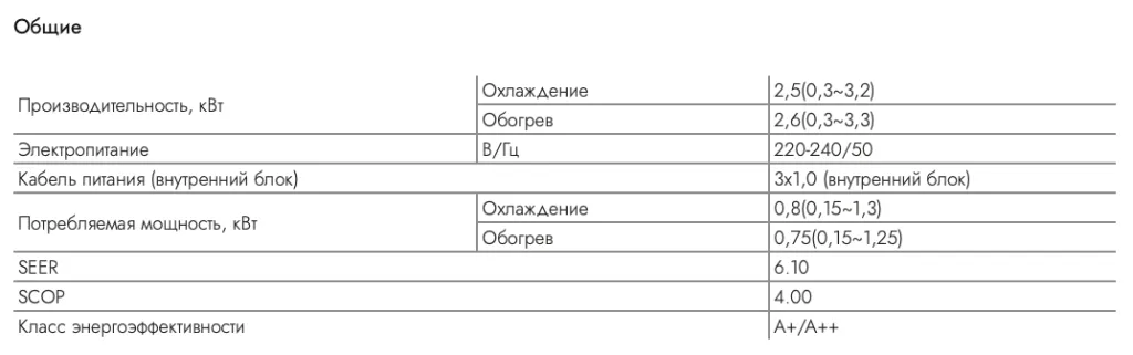 Снимок экрана 2025-02-06 в 08.33.13.png Снимок экрана 2025-02-06 в 08.33.13.png