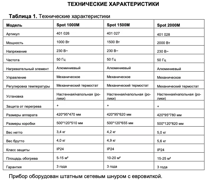 Снимок экрана 2024-12-02 в 10.25.29.png Снимок экрана 2024-12-02 в 10.25.29.png