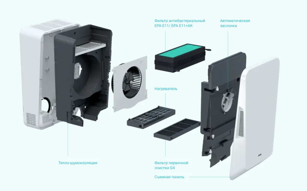 Снимок экрана 2024-07-23 в 00.58.08.png Снимок экрана 2024-07-23 в 00.58.08.png