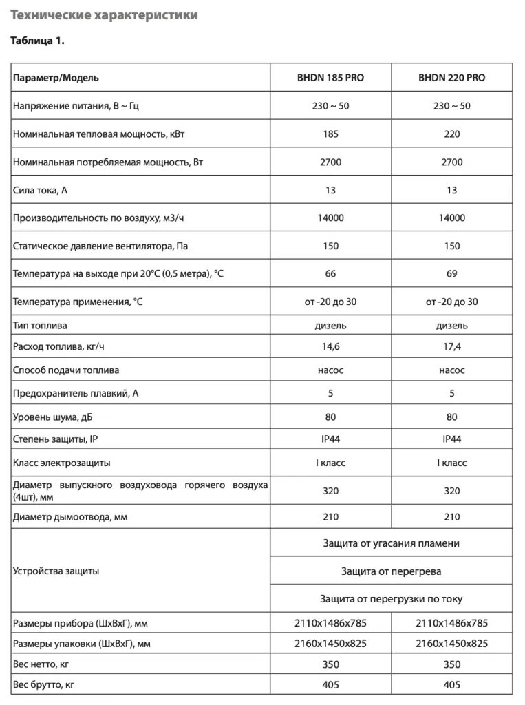 Снимок экрана 2024-11-15 в 07.56.50.png Снимок экрана 2024-11-15 в 07.56.50.png