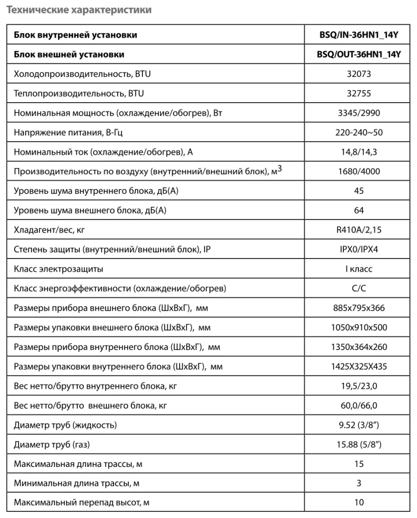 Снимок экрана 2025-02-03 в 15.02.01.png Снимок экрана 2025-02-03 в 15.02.01.png
