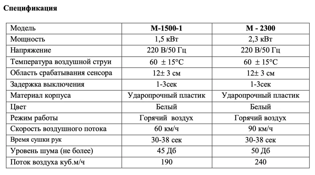 Снимок экрана 2024-10-30 в 13.21.31.png Снимок экрана 2024-10-30 в 13.21.31.png