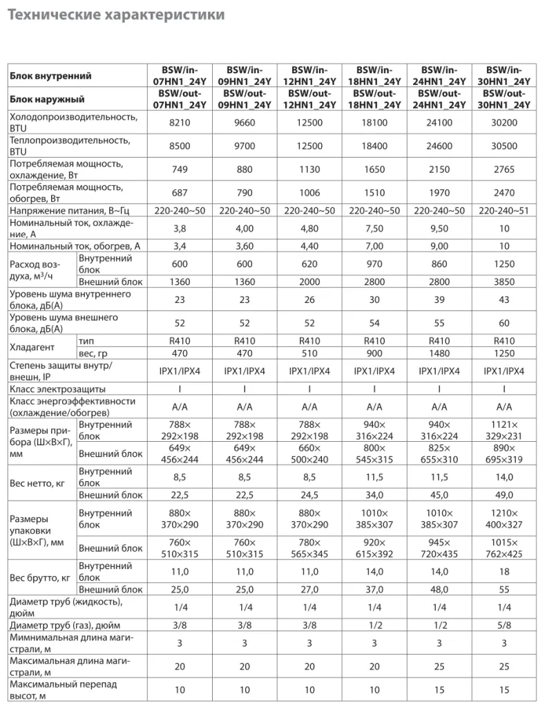 Снимок экрана 2025-01-30 в 15.06.50.png Снимок экрана 2025-01-30 в 15.06.50.png