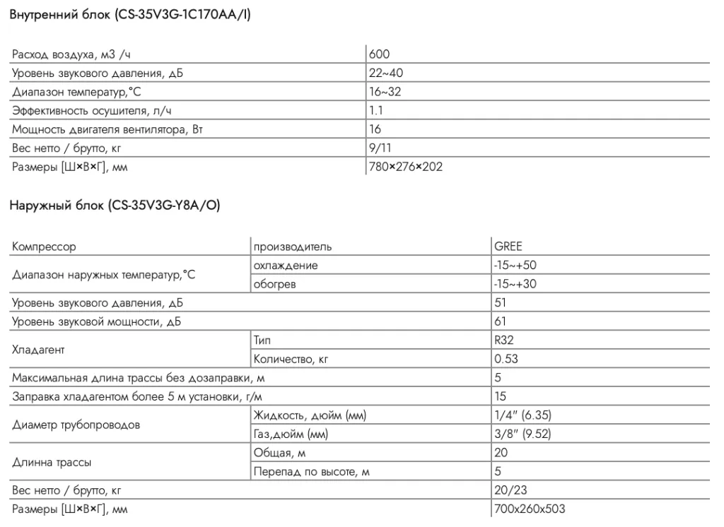 Снимок экрана 2025-02-06 в 09.32.47.png Снимок экрана 2025-02-06 в 09.32.47.png