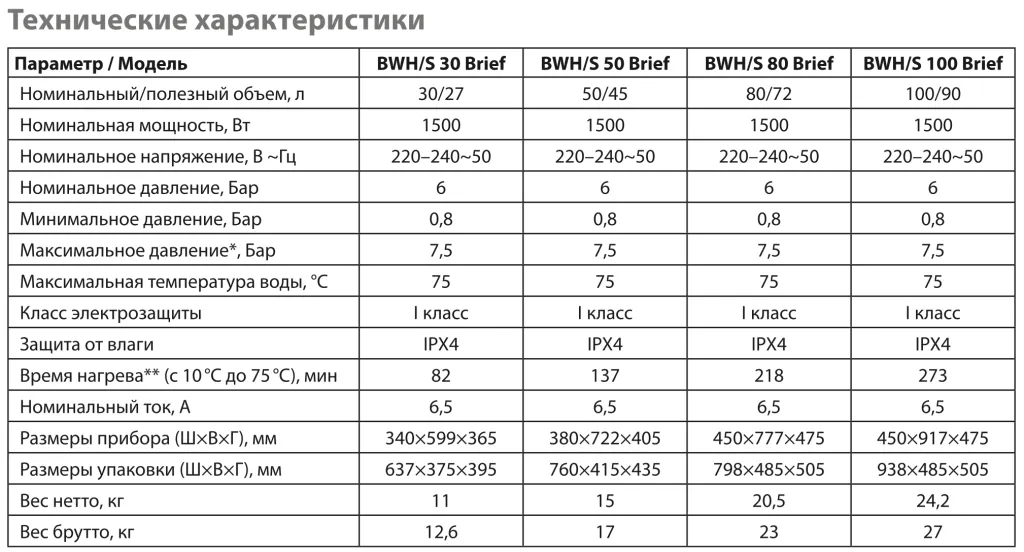 Снимок экрана 2025-04-22 в 18.28.05.png Снимок экрана 2025-04-22 в 18.28.05.png