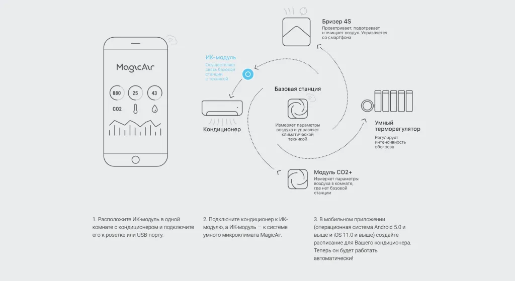 Снимок экрана 2024-06-11 в 14.46.04.png Снимок экрана 2024-06-11 в 14.46.04.png