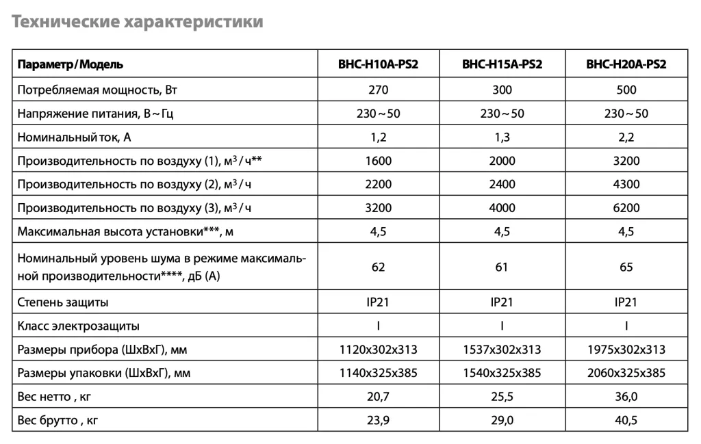Снимок экрана 2024-10-15 в 07.04.05.png Снимок экрана 2024-10-15 в 07.04.05.png