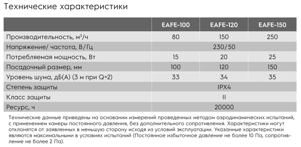 Снимок экрана 2024-04-04 в 03.43.12.png Снимок экрана 2024-04-04 в 03.43.12.png