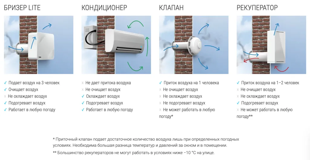 Снимок экрана 2024-06-08 в 12.12.49.png Снимок экрана 2024-06-08 в 12.12.49.png