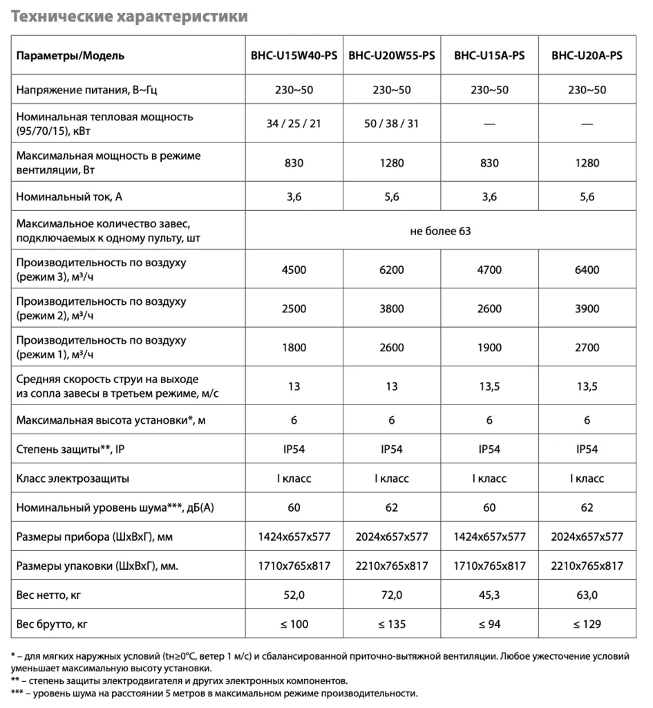 Снимок экрана 2024-10-31 в 12.39.03.png Снимок экрана 2024-10-31 в 12.39.03.png