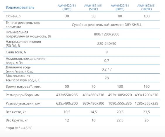 Снимок экрана 2024-06-29 в 16.46.49.png