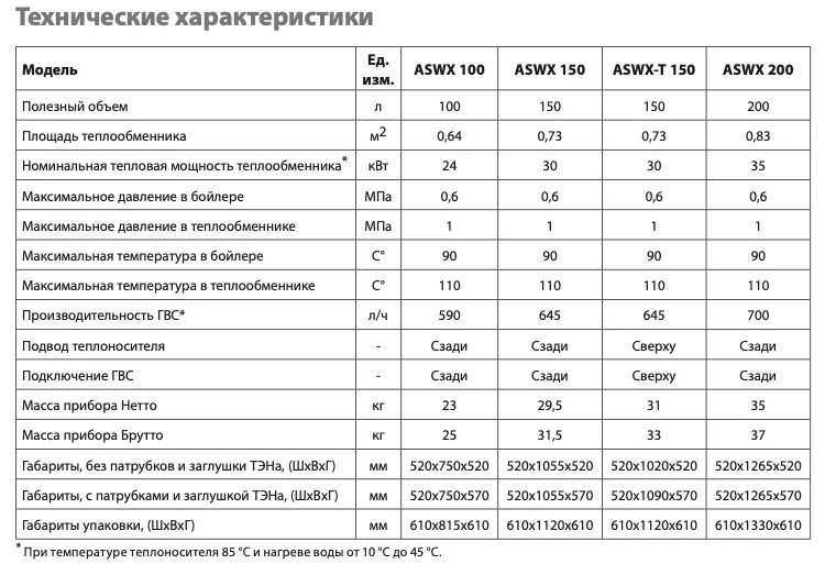 Снимок экрана 2024-11-28 в 08.00.16.png Снимок экрана 2024-11-28 в 08.00.16.png