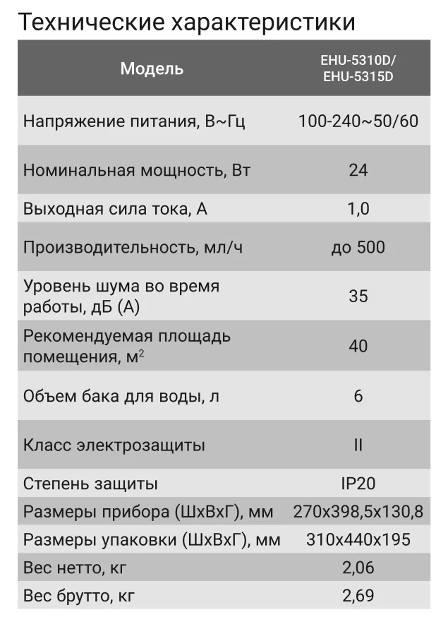 Снимок экрана 2024-11-03 в 13.15.17.png Снимок экрана 2024-11-03 в 13.15.17.png