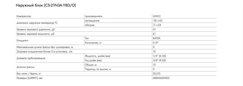 Снимок экрана 2024-02-28 в 11.04.51.png Снимок экрана 2024-02-28 в 11.04.51.png