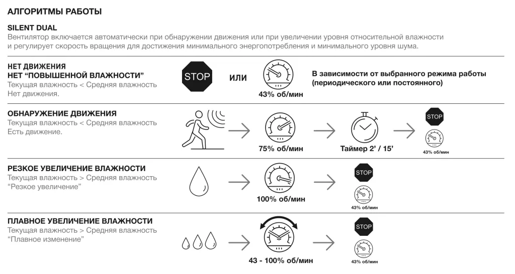 Снимок экрана 2024-05-30 в 11.27.12.png Снимок экрана 2024-05-30 в 11.27.12.png