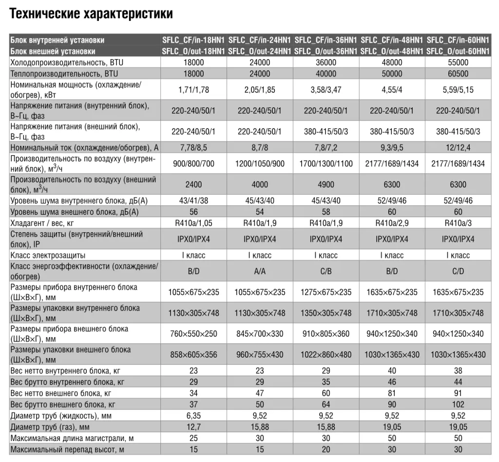 Снимок экрана 2025-03-09 в 22.04.50.png Снимок экрана 2025-03-09 в 22.04.50.png