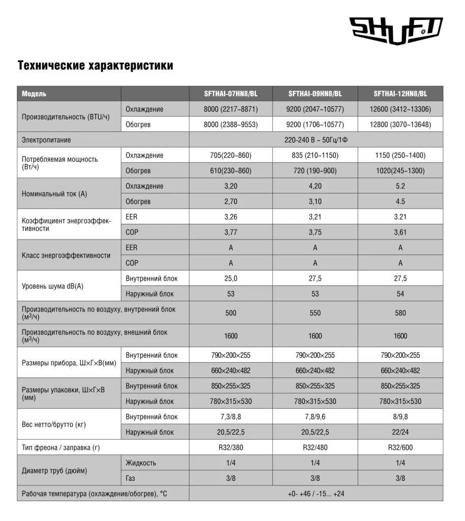 Снимок экрана 2024-07-16 в 07.04.36.png Снимок экрана 2024-07-16 в 07.04.36.png