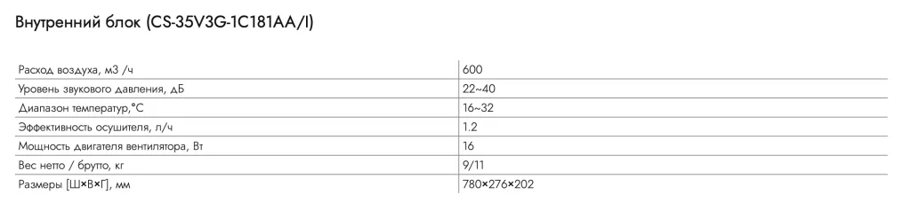 Снимок экрана 2024-02-13 в 17.58.54.png Снимок экрана 2024-02-13 в 17.58.54.png