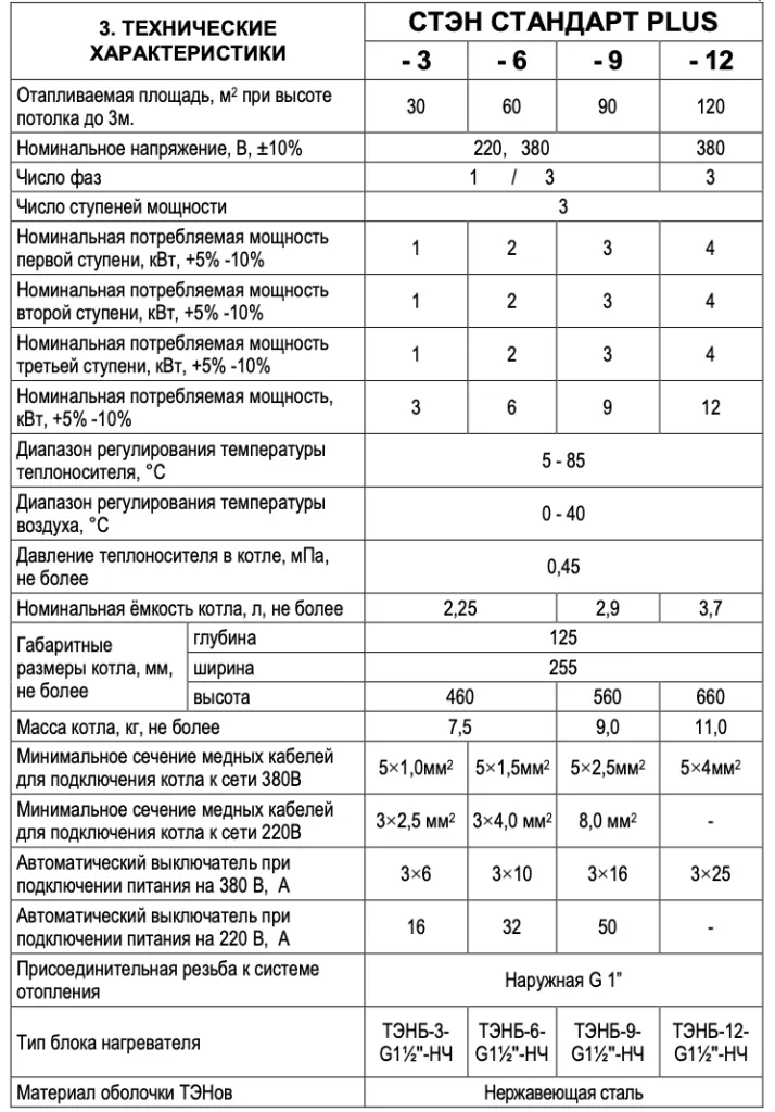 Снимок экрана 2024-10-25 в 12.09.51.png Снимок экрана 2024-10-25 в 12.09.51.png