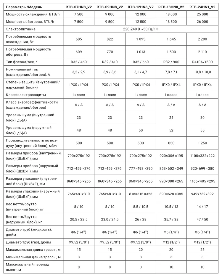 Снимок экрана 2025-03-22 в 03.40.17.png Снимок экрана 2025-03-22 в 03.40.17.png